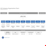 Full-Scale Organization Chart for a Large Company: Structure, Roles, and Hierarchy example document template