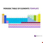 Periodic Table PowerPoint example document template