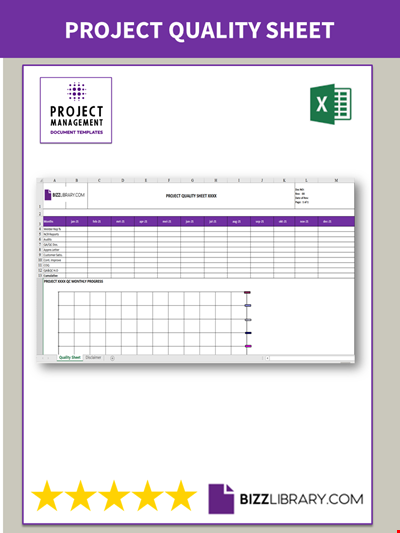 Project Quality Sheet