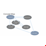 Concept Map Example in Powerpoint example document template