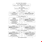 Daily Work Flow Chart - Assessing Daily Progress and Summative Summaries example document template