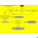 Engineering Flow Chart Example example document template