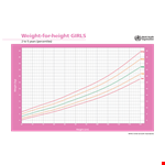 Girls Growth Chart: Track Height and Weight Over the Years example document template