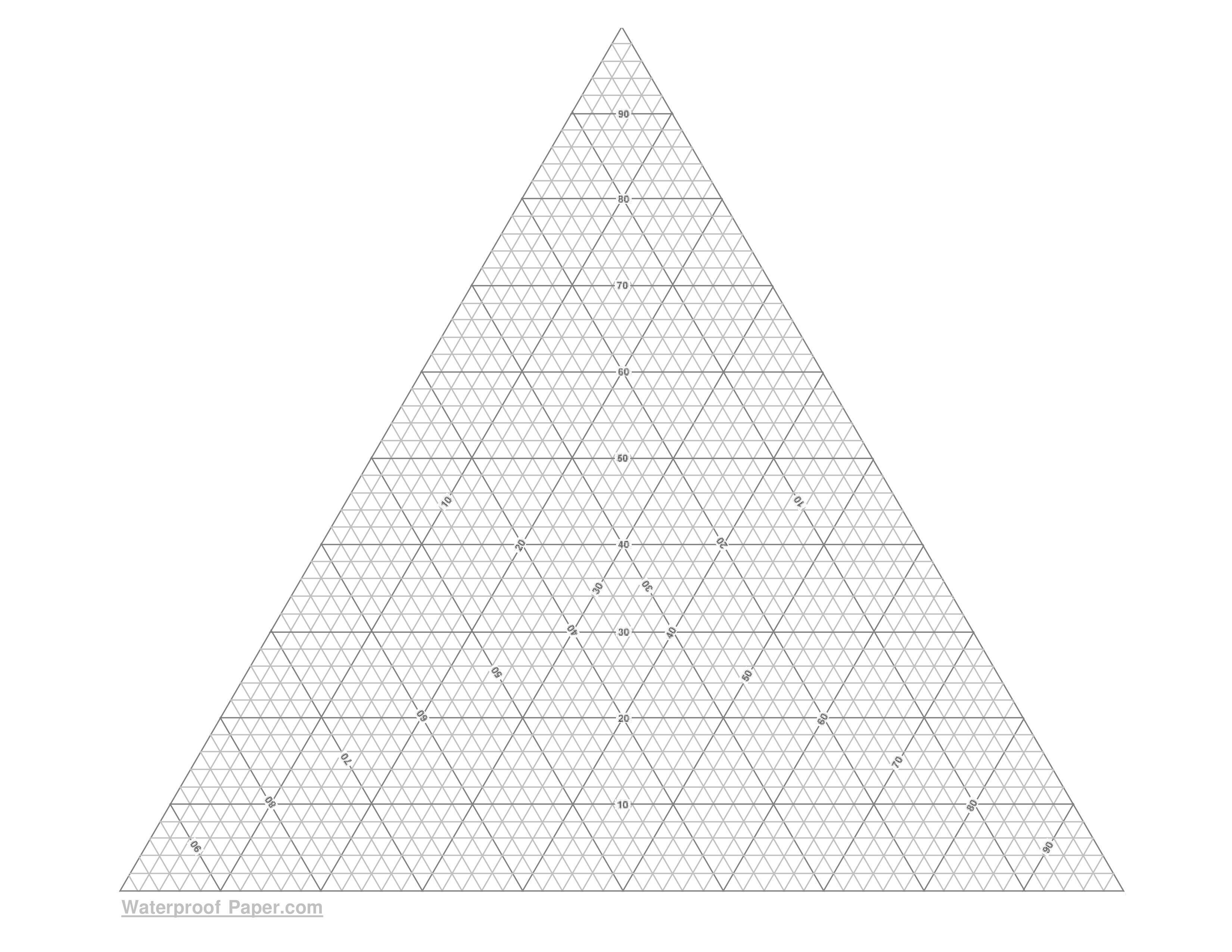 Printable Triangular Graph Paper