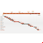 Pert Chart Template for Office Testing & Timeline example document template