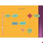Flow Chart Template with Lanes example document template
