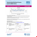 Statistical Process Control example document template