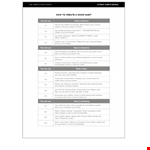 Habit Scorecard example document template