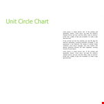 Unit Circle Chart - Trigonometry Formulas, Values & Examples example document template