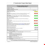 IT Status Report Template - Track Project, Staff, Phase, and Transition Progress example document template