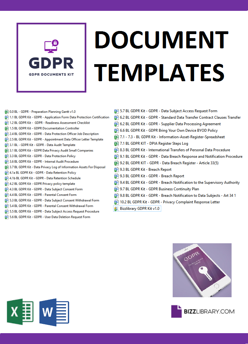gdpr documentation templates example