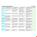 School Leadership Qualities: Performance, Demonstrating Ideas - Example example document template