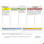 Creating Impact: Logic Model Template for Activities, Outcomes, and Resources example document template
