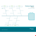 Fishbone Diagram Template - Create Effective Cause and Effect Analysis example document template