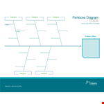 Fishbone Diagram Template - Create Effective Cause and Effect Analysis example document template 