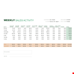 Excel Weekly Sales Tracking Template example document template