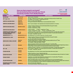 Complete Vaccination Schedule for Every Age Group example document template