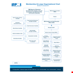 Large Organizational Committee Member | Group & Advisory Board example document template