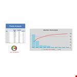 Sales Analysis with Pareto Chart for Product Improvement example document template