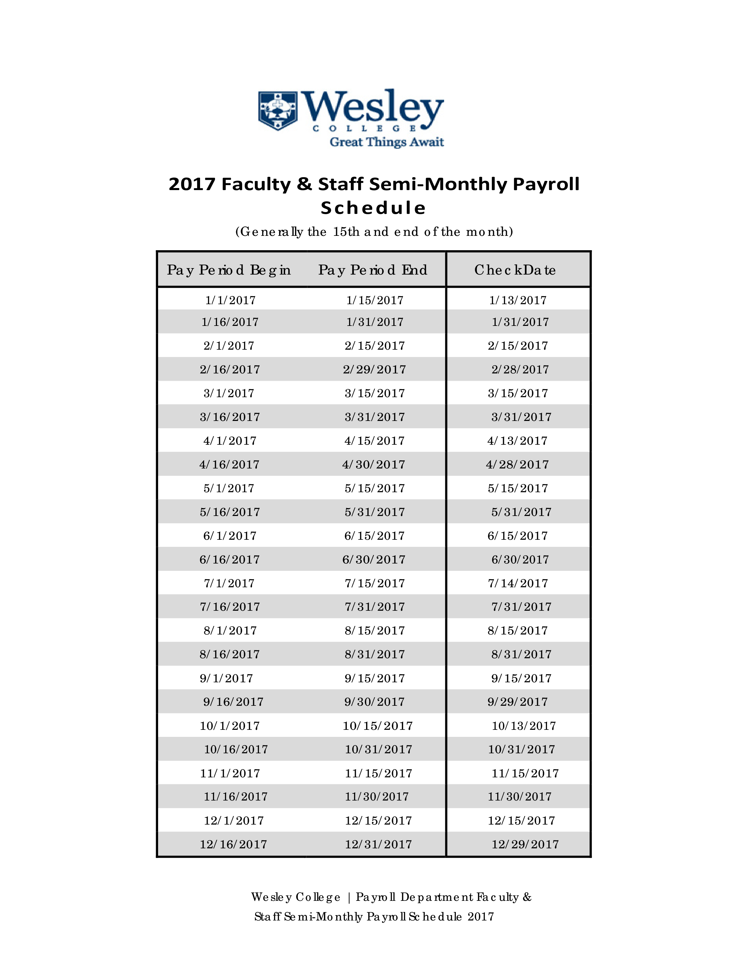 Asf Dba Payroll - 283dfhf