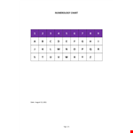 Numerology Chart example document template