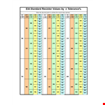 Resistor Value Chart example document template