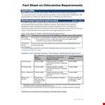 Fact Sheet Template - Monitor Least Chlorine and Ammonia Levels example document template