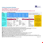 Protect Yourself and Your Family with Our Vaccination Schedule for Adults and Children example document template