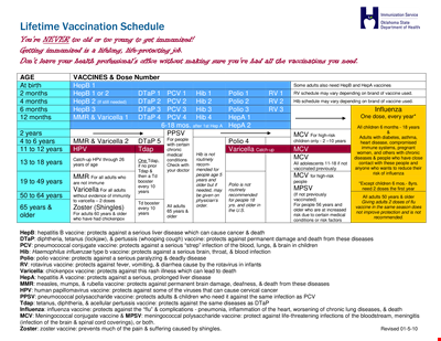 Protect Yourself and Your Family with Our Vaccination Schedule for Adults and Children