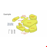 Effective Concept Map Template for Technical Methodologies: Examples & Processes example document template