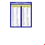 Tap Drill Chart for Screws - Find the Right Drill Size with Our Chart example document template