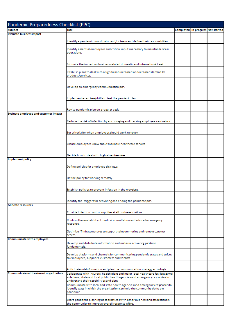pandemic preparedness checklist (ppc) Main Image pandemic preparedness checklist (ppc)