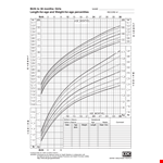 Newborn Girl Growth Chart - Track Your Baby's Growth Progress Over Birth to Months example document template