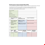 Boost Employee Performance with Our Performance Improvement Plan Template - Get Results example document template