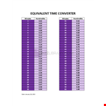 Equivalent Time Conversion Chart example document template 