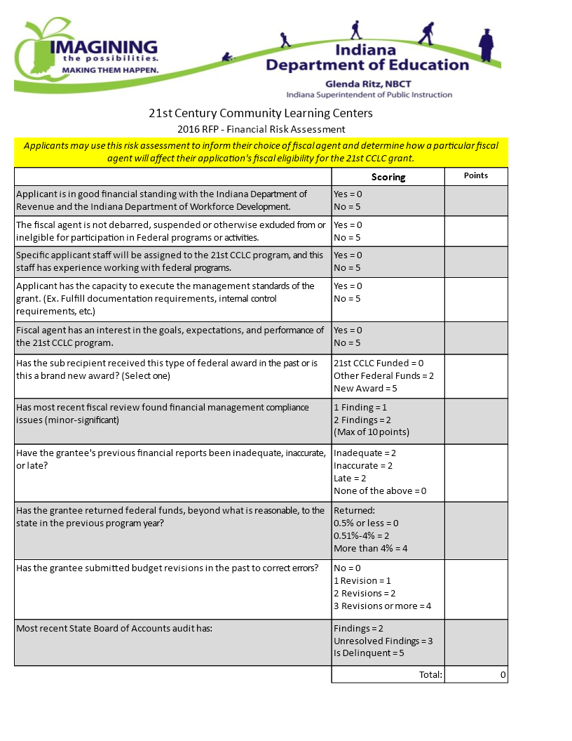 Financial Risk Assessment Template