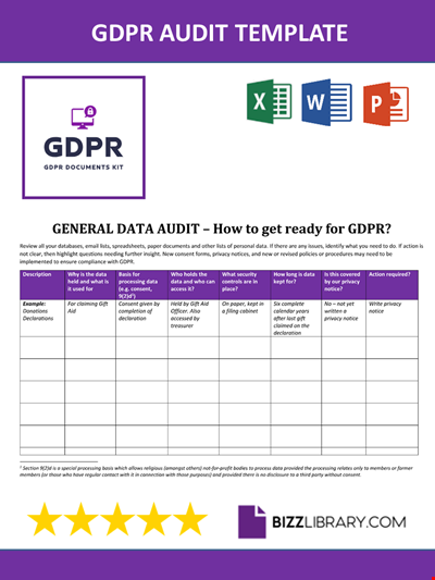 GDPR Audit