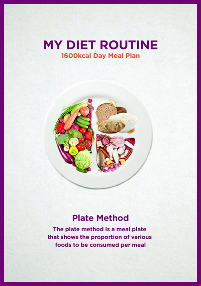 Weight Loss Diet Plan Charts: Medium, Vegetable Katori, Multigrain Options