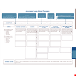 Create Effective Outcomes with our Project Logic Model Template example document template