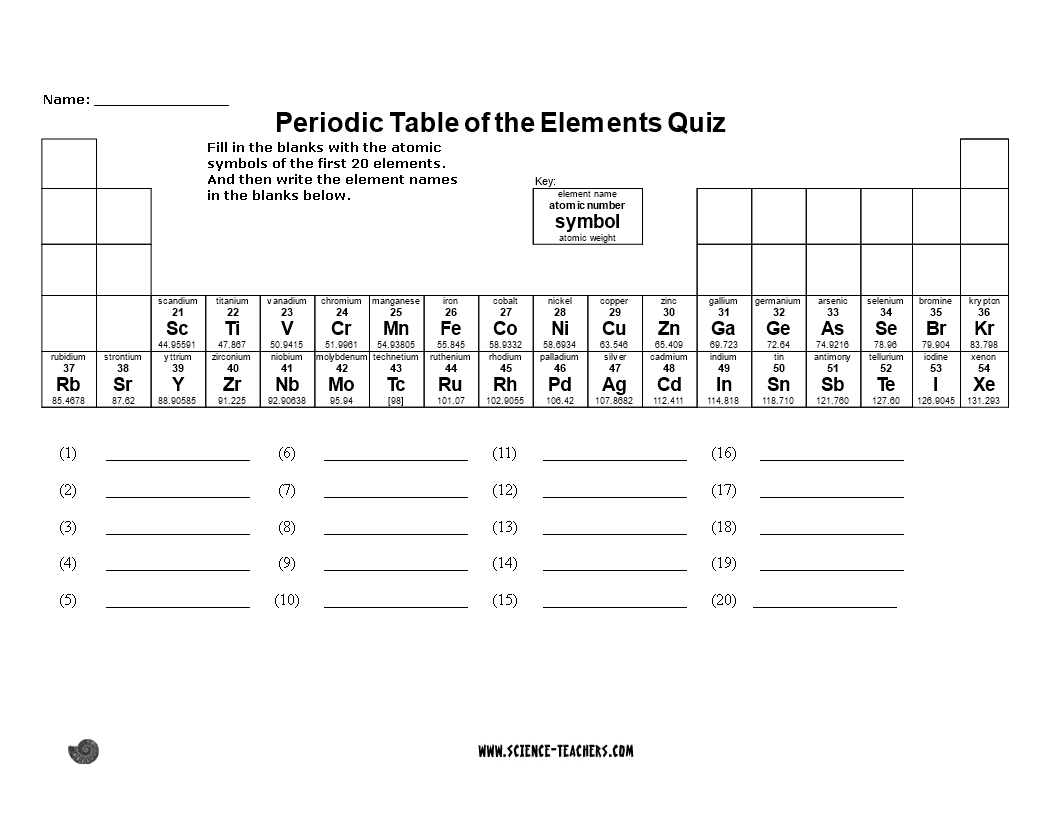 Download Printable Periodic Table with Atomic Elements and Blanks for Free