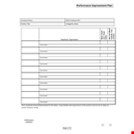Improve Performance with our Employee PIP Template Download Now example document template