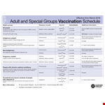Get Your Vaccination Schedule for All Ages example document template