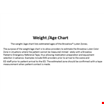 Calculate Your Ideal Weight with our Chart - Patient, Broselow and Carefusion example document template