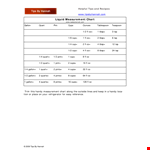 Liquid Measurement Conversion Chart: Gallon, Quart & More example document template