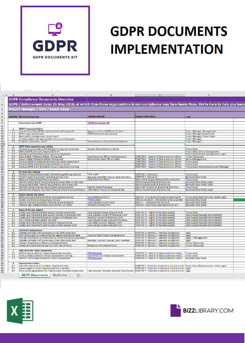 gdpr documents for compliance template