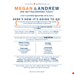 Elegant Wedding Program Template for Megan & Andrew | Warrenton Wedding example document template