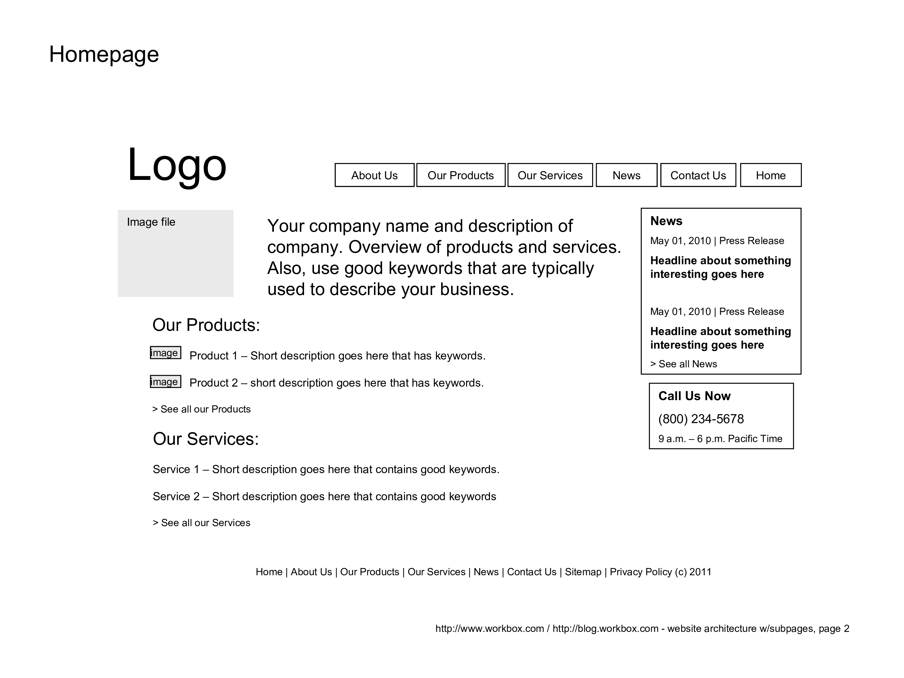 site map template - create a seamless navigation for your content and products example