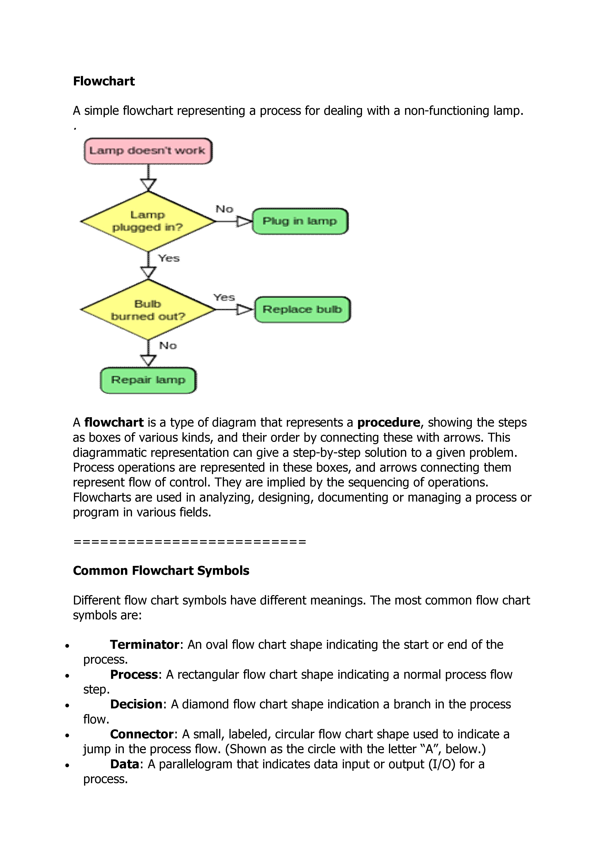 Simple Flow Chart Template - Easy-to-Use Process Flowchart | RFFlow