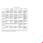 Grading Rubric Template - Evaluate Student Understanding and Demonstrate Appropriate Reporting example document template
