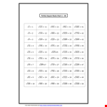 Perfect Square Root Chart example document template